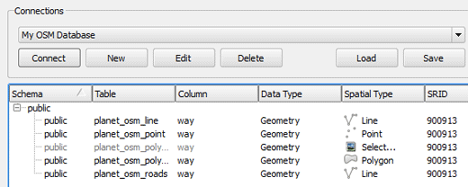 postgis layers